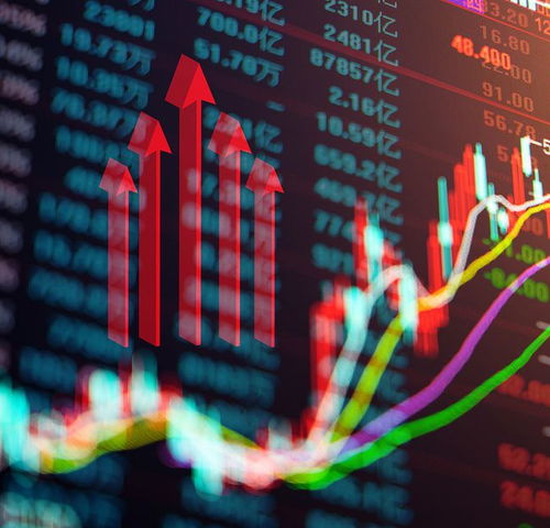 A股贛鋒鋰業等七家公司發布重要公告，聚焦自有資金對外投資