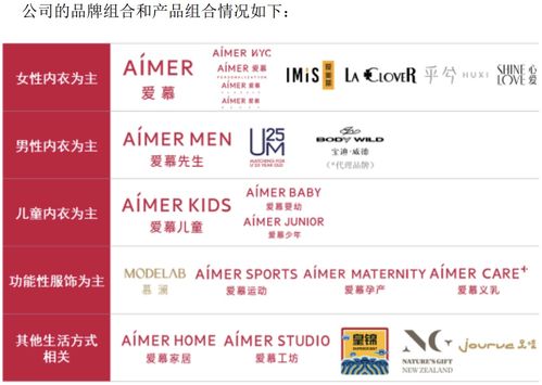 愛慕股份越南建廠遇阻 疫情沖擊下的產能困局與投資挑戰
